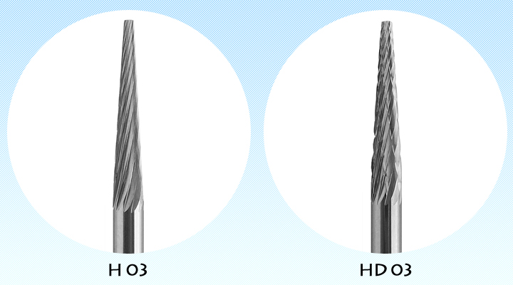 オナーロイ 超硬ロータリーカッター H03/HD03 3mm シャンク ヘッド詳細