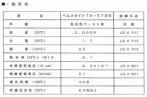 アルーゼ　 オンラインストア 日本ヘルメチックス ヘルメタイト TX-578B　1液性エポキシ接着剤