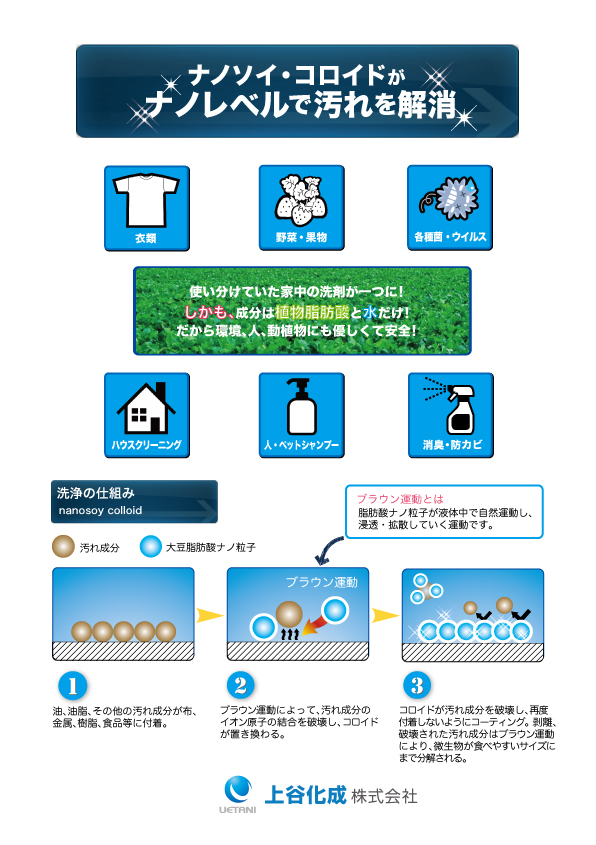 アルーゼ オンラインストア　ナノ＆バイオ技術が生んだ次世代洗浄原料 ナノソイ・コロイド