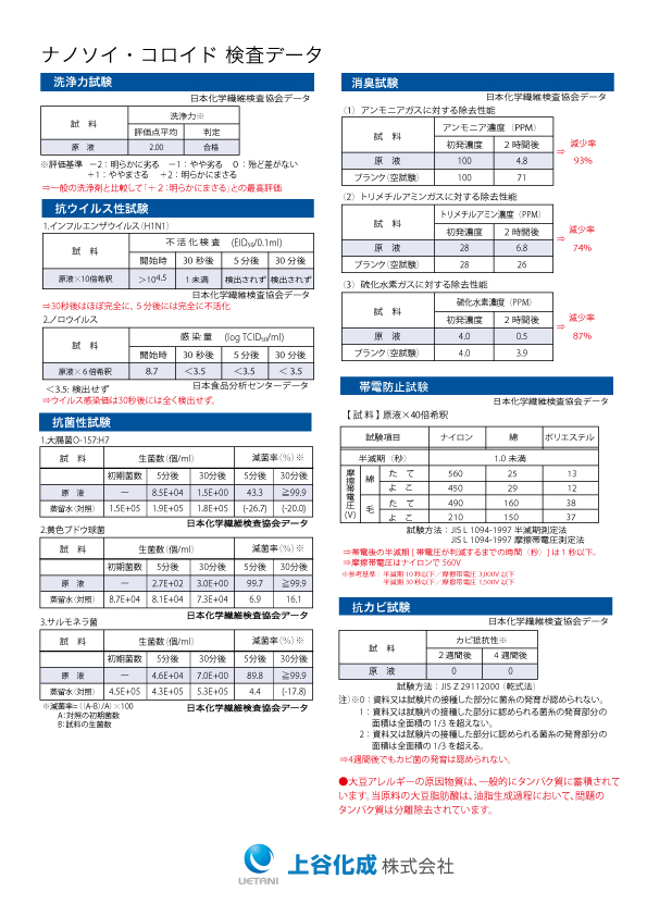 アルーゼ オンラインストア　ナノ＆バイオ技術が生んだ次世代洗浄原料 ナノソイ・コロイド 各種検査データ