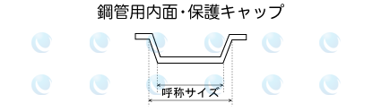 アルーゼ オンラインストア　ネジなし鋼管用 内面保護キャップ　