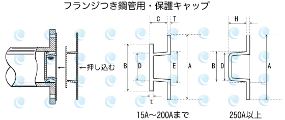 アルーゼ オンラインストア　フランジ付き鋼管用 保護キャップ