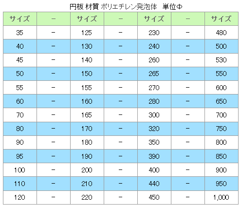 アルーゼ オンラインストア　円板　白板